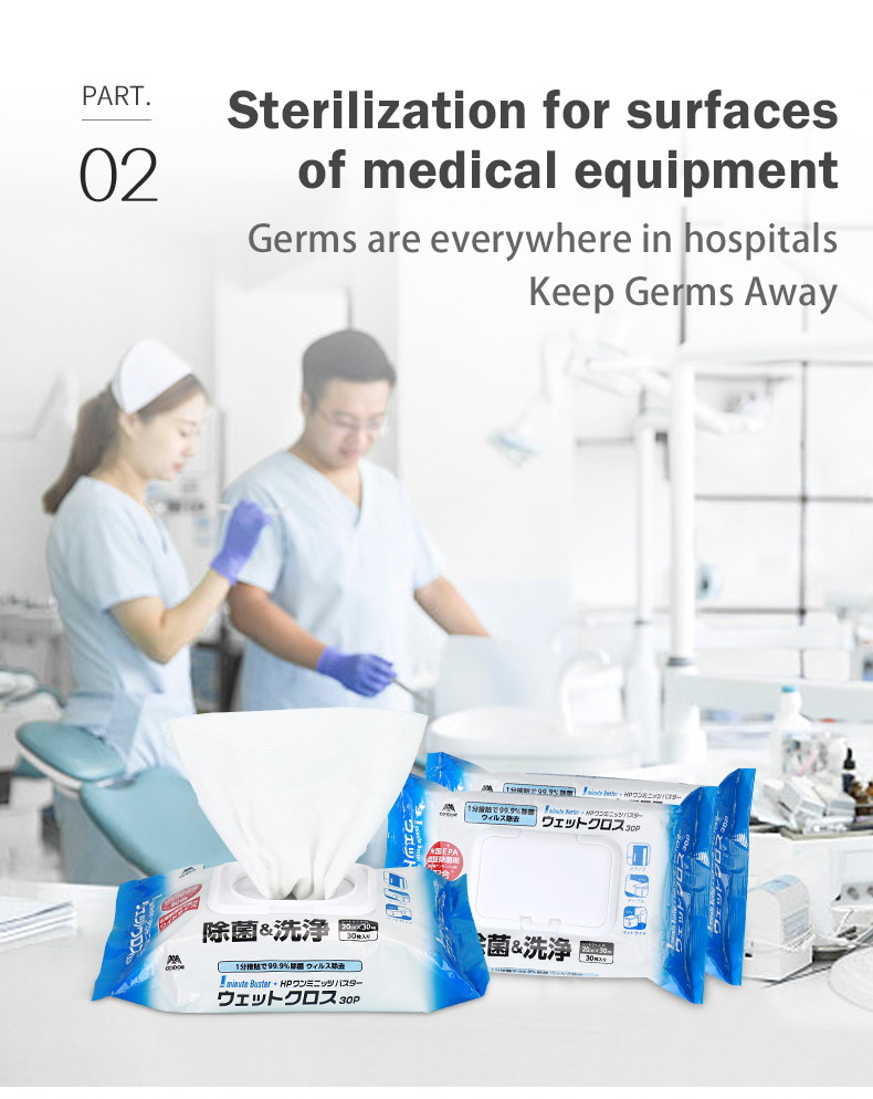 Anti-Bacterial Wet Wipes _5_